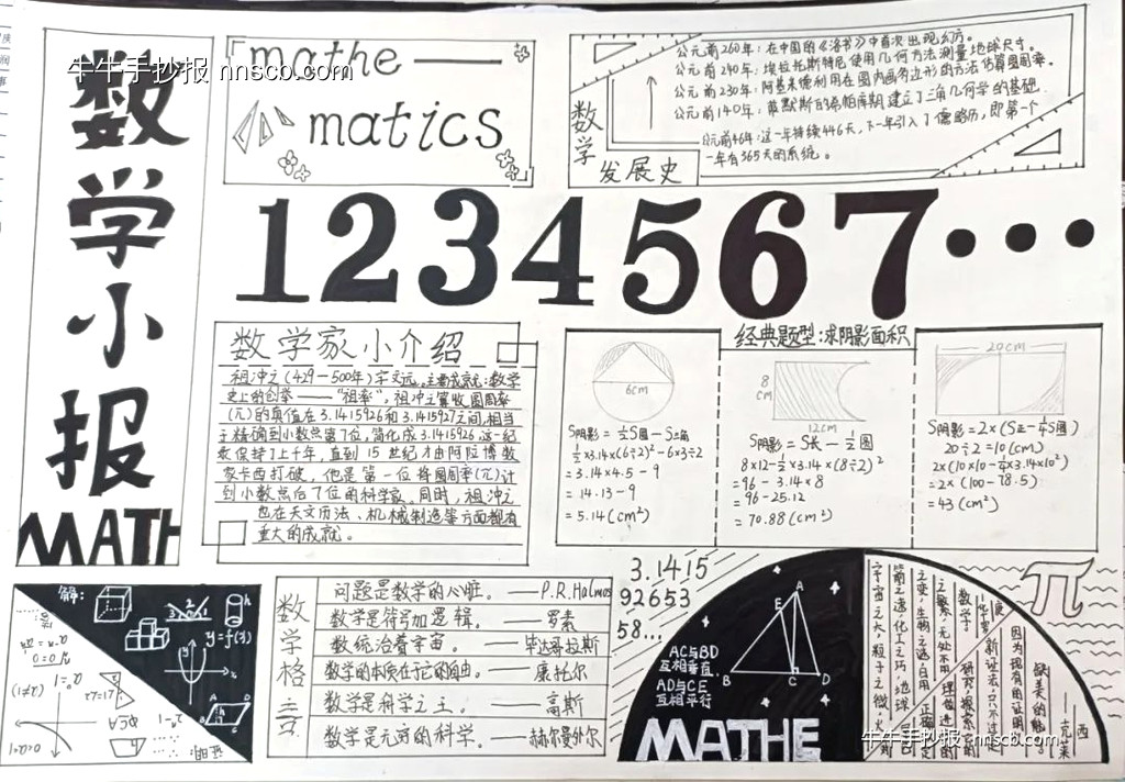 小学五六年级数学手抄报评比优秀作品欣赏(4张)-第4张