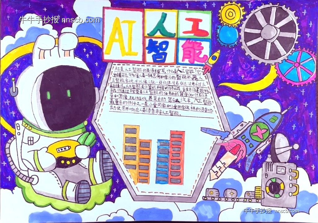 小学二年级科技创新未来——AI人工智能科学手抄报6张-第3张