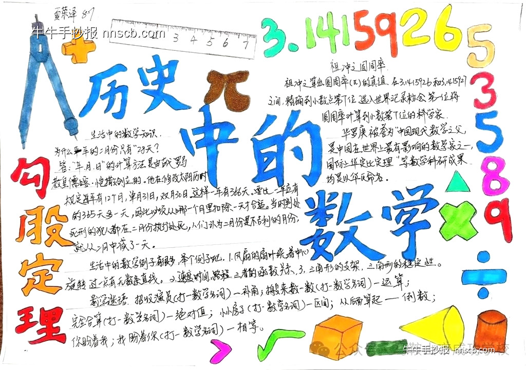 寻数学古史,学数学今知——初二数学优秀手抄报作品(4张)-第3张