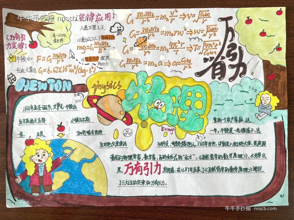 简单漂亮的高一年级万有引力物理手抄报获奖作品4张-第3张