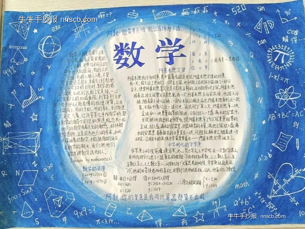 精选高中数学学科手抄报获奖作品(3张)-第3张