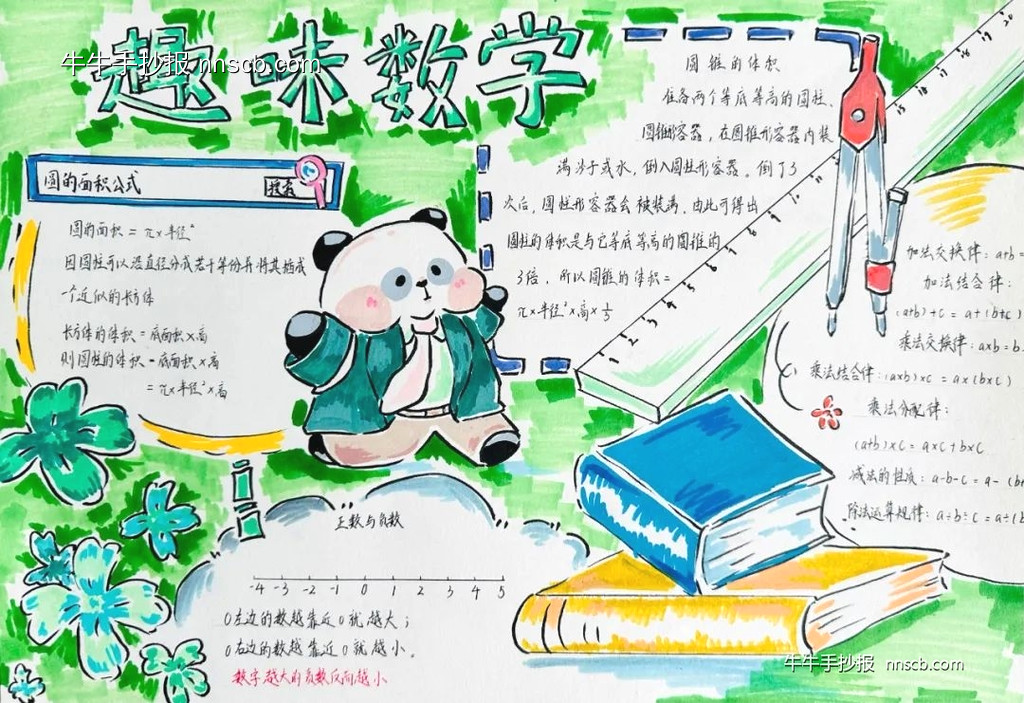 六年级趣味数学手抄报5张-第5张