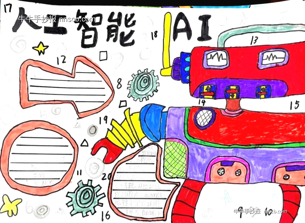小学一年级AI我们的未来十年——人工智能科学手抄报6张-第5张