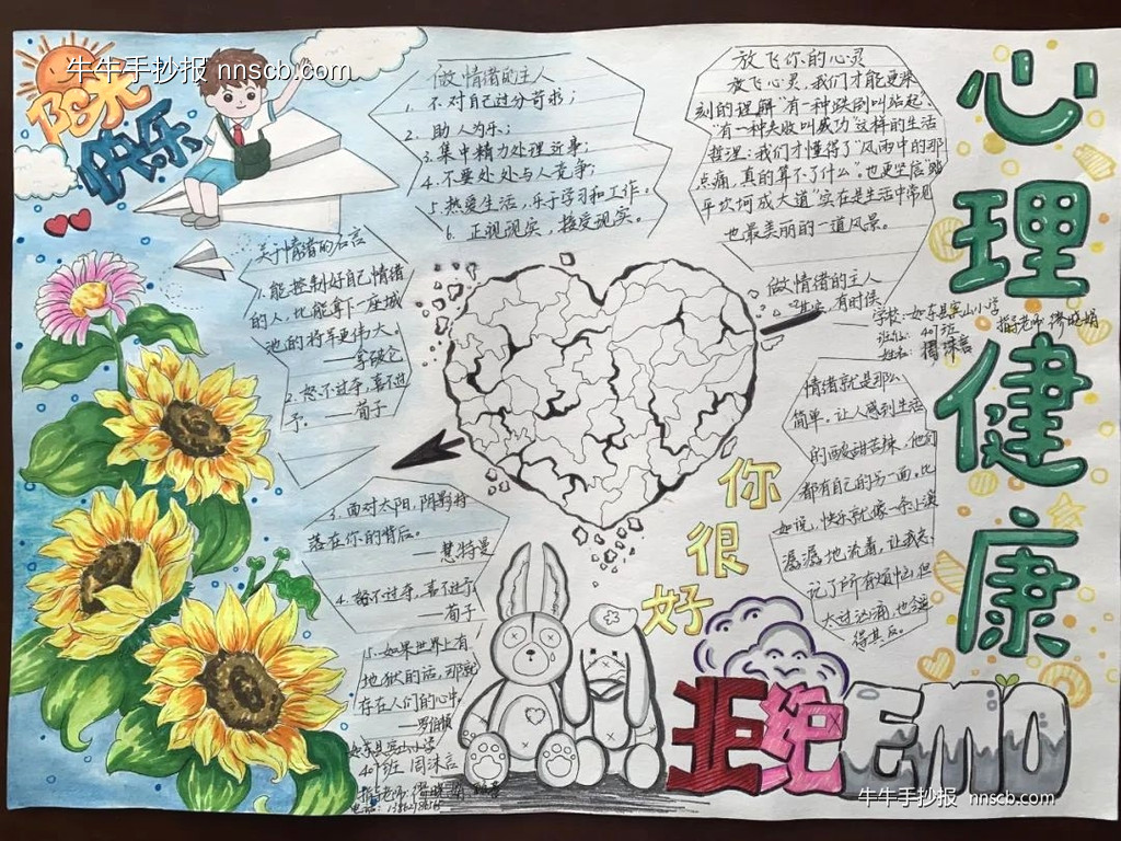 525小学生心理健康手抄报优秀作品(8张)-第7张