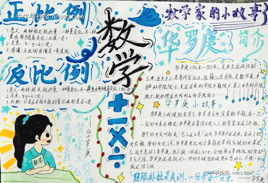六年级趣味数学手抄报5张-第3张