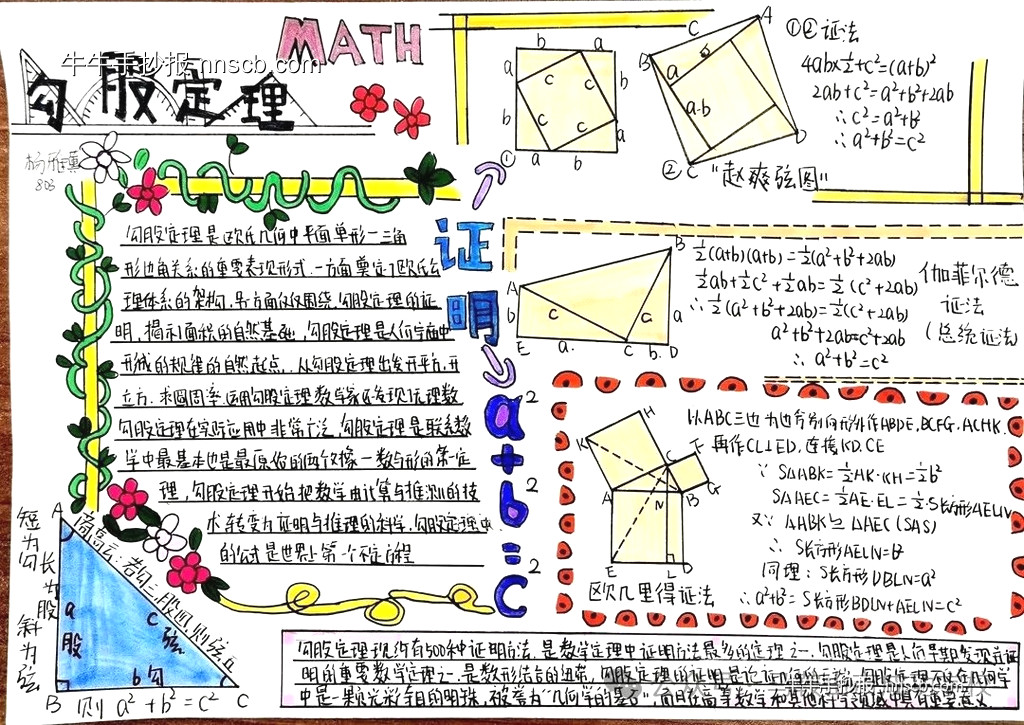 初二年级数学勾股定理史手抄报简单又漂亮(8张)-第8张