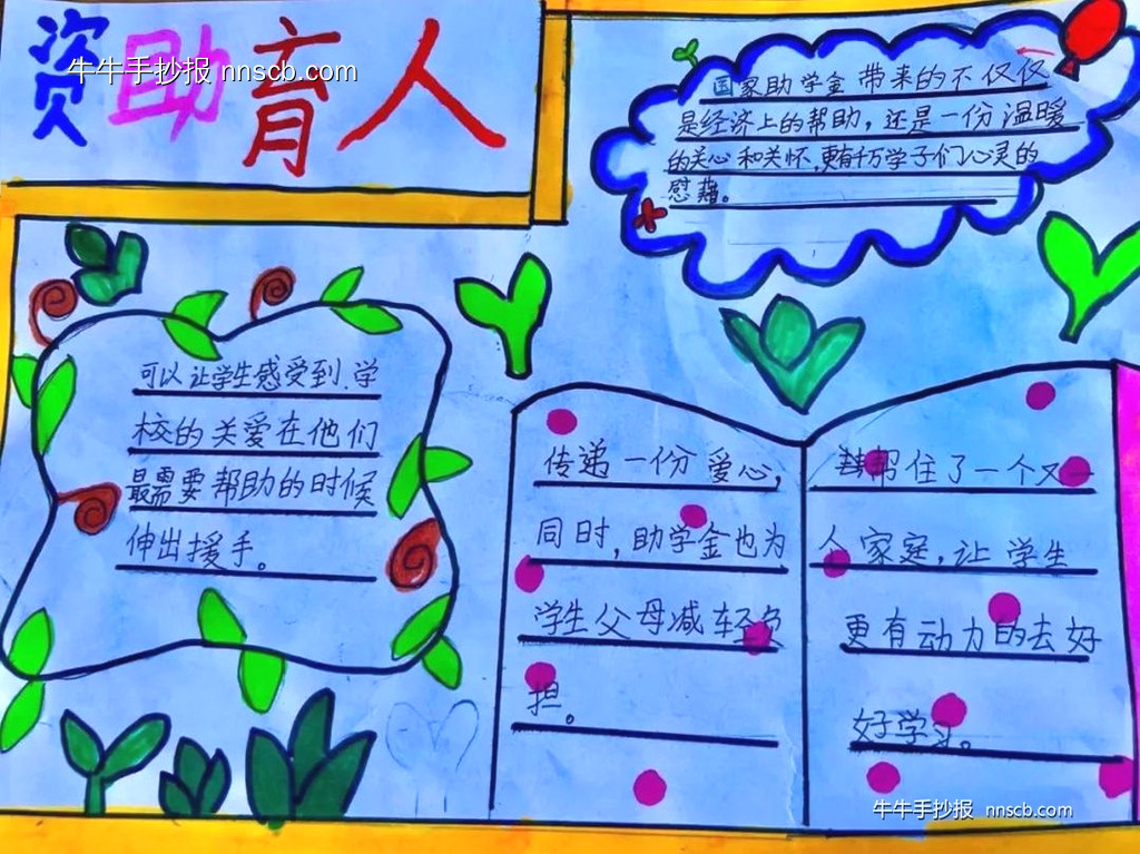 漂亮的小学生国际消除贫困日手抄报4张-第4张