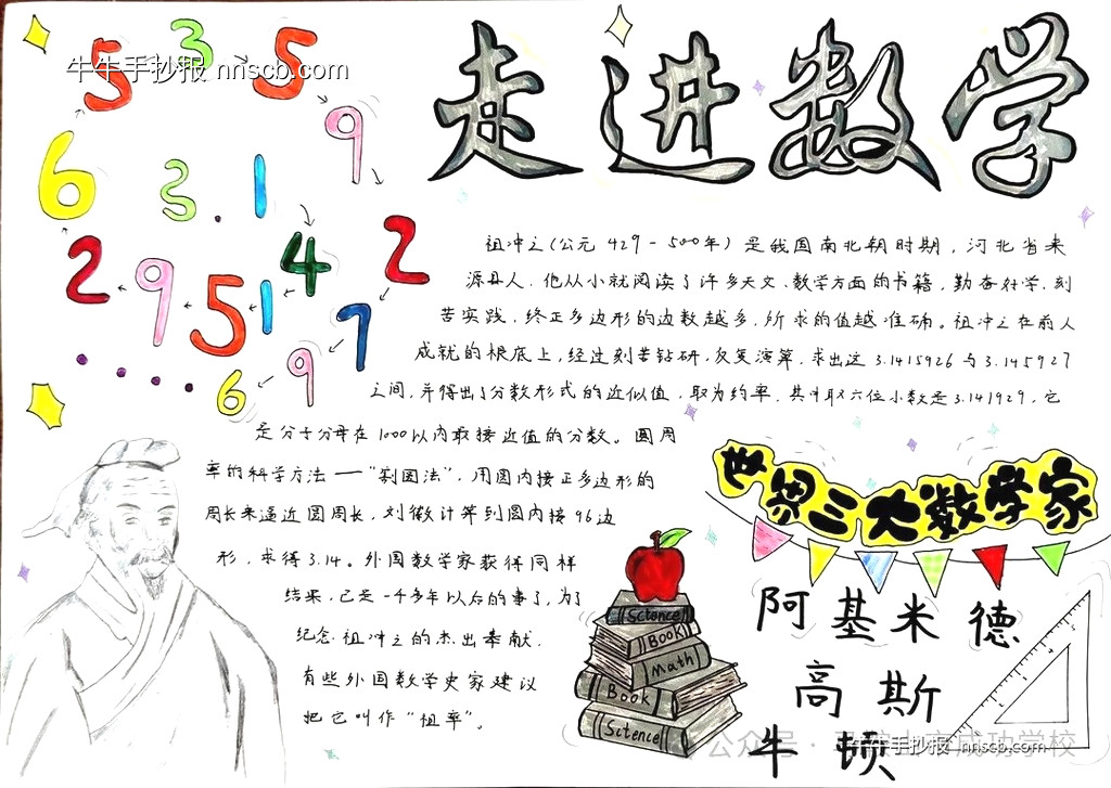 寻数学古史,学数学今知——初二数学优秀手抄报作品(4张)-第4张