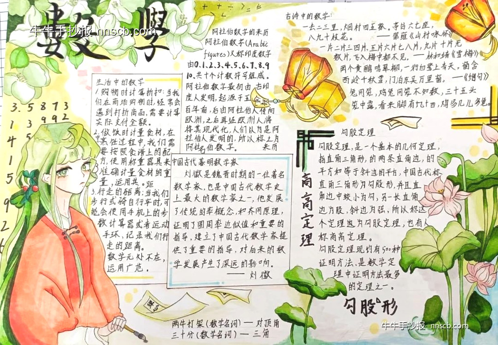 小学五六年级数学手抄报评比优秀作品欣赏(4张)-第3张