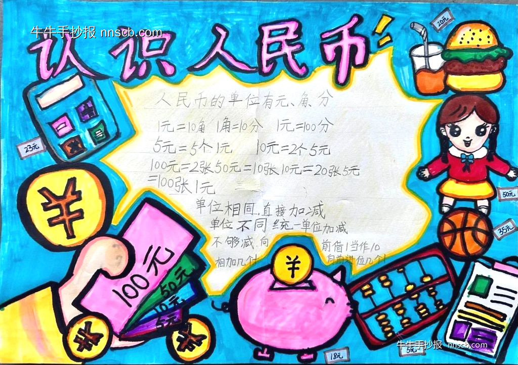 小学一年级认识人民币的知识手抄报-第2张