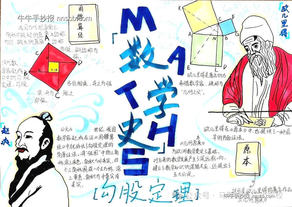 初二年级数学勾股定理史手抄报简单又漂亮(8张)-第6张