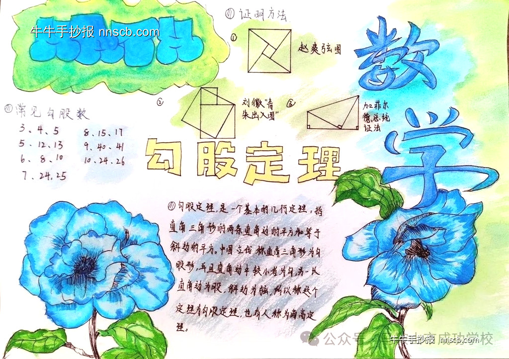 初二年级数学勾股定理史手抄报简单又漂亮(8张)-第5张