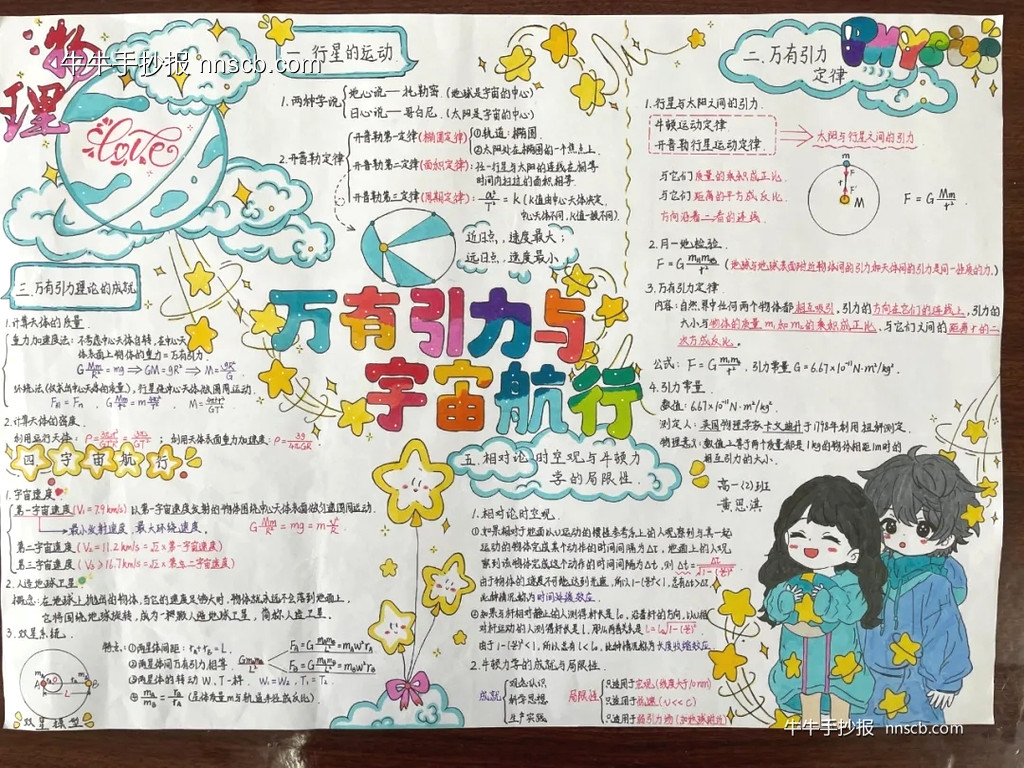 简单漂亮的高一年级万有引力物理手抄报获奖作品4张-第4张