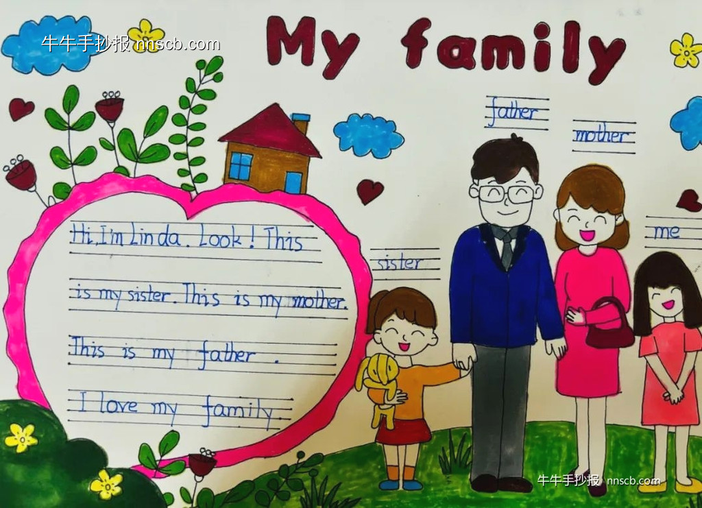 “绘声绘色 英我精彩 ”小学英语手抄报7张-第5张