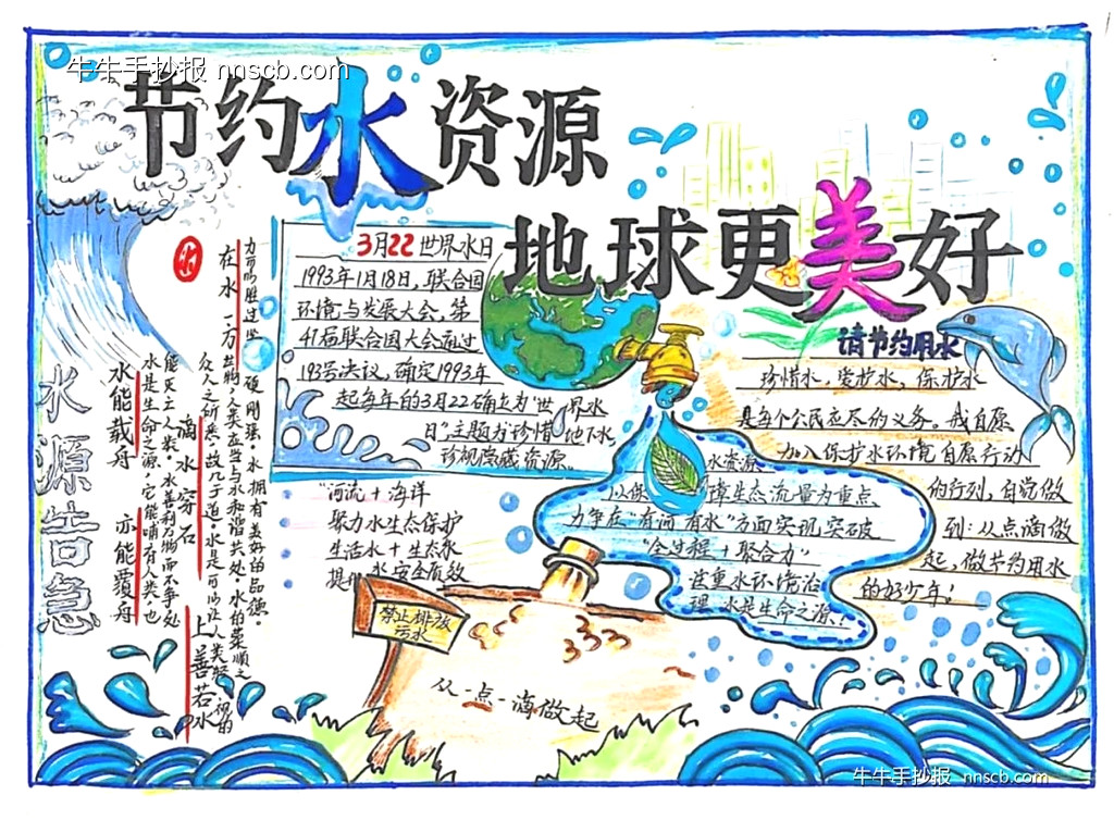 超漂亮的保护节约水资源手抄报5张-第2张