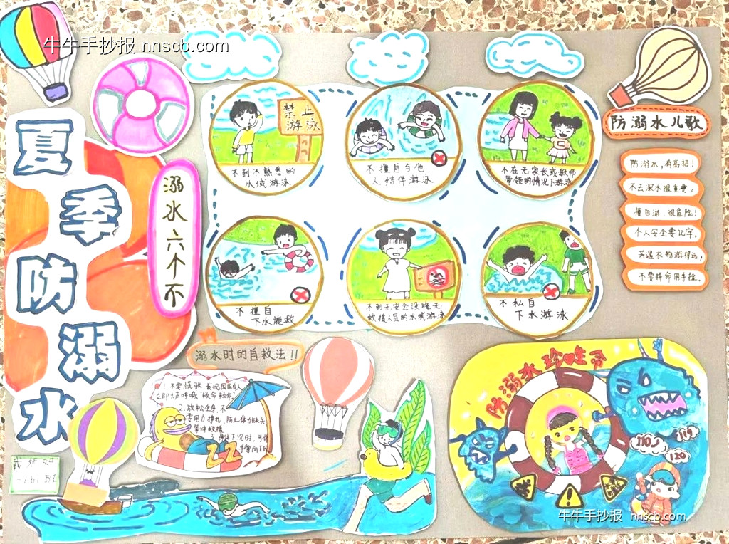 小学一年级防溺水手抄报一等奖作品8张-第4张