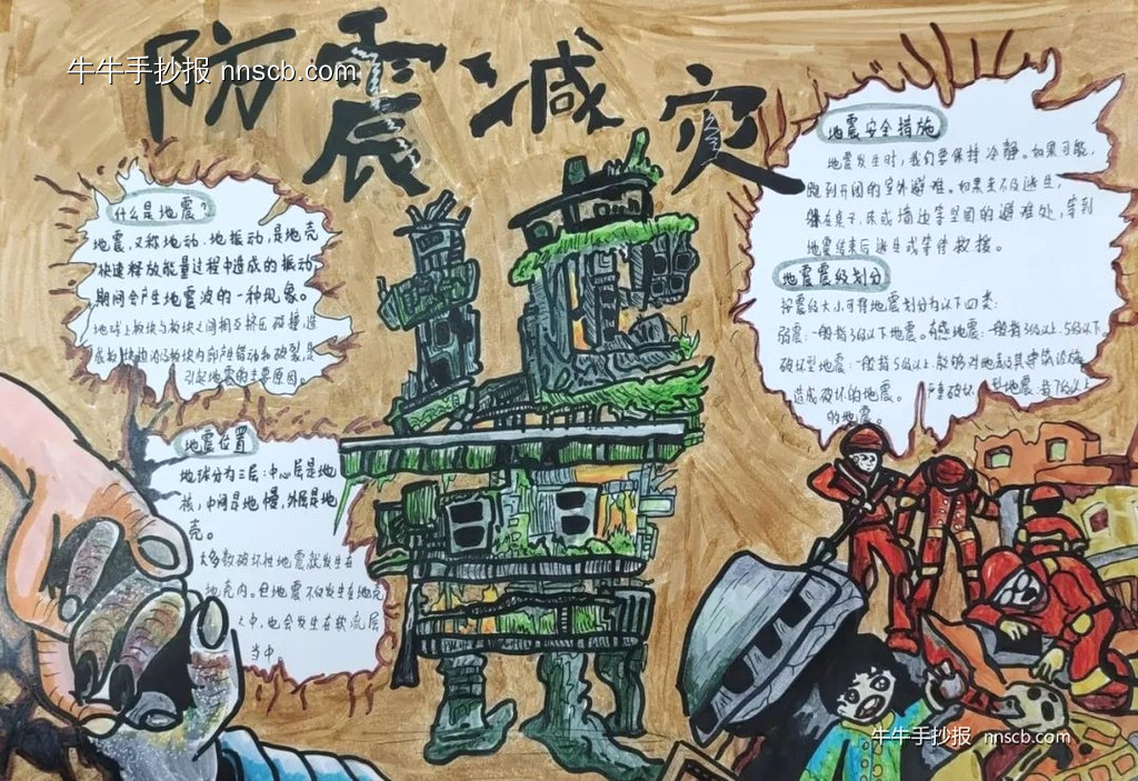 精美小学生防震减灾手抄报获奖优秀作品展三(5张)-第5张