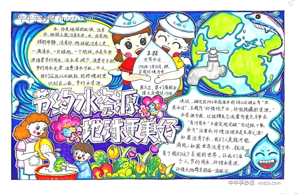 超漂亮的保护节约水资源手抄报5张-第4张