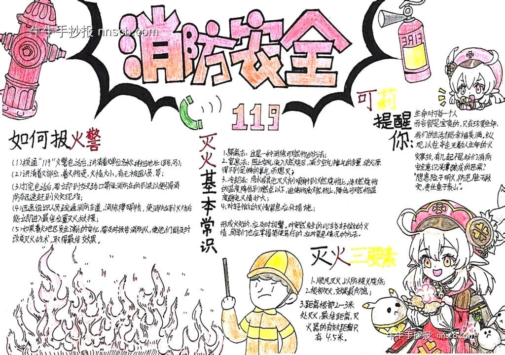 预防为主 生命至上 | 全国消防日手抄报评比一等奖4张-第4张