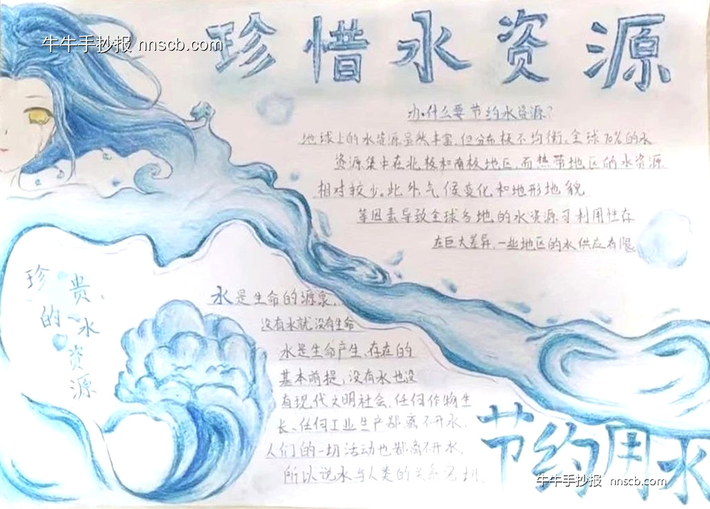 超漂亮的大专“滴水不漏”节水手抄报获奖作品6张-第5张