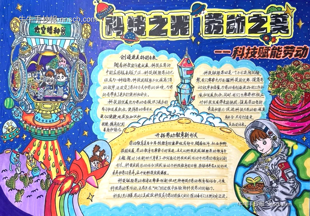 科技之光 劳动之美| 小学六年级科技赋能劳动手抄报6张-第5张