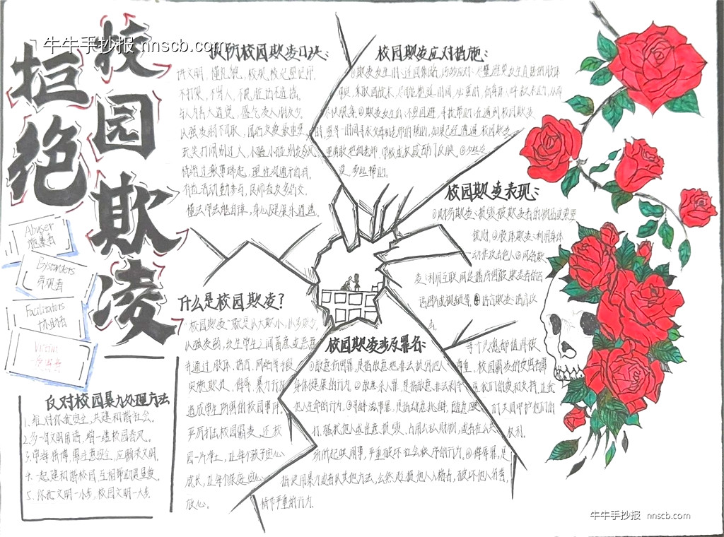 拒绝校园欺凌 | 漂亮的校园欺凌手抄报5张-第3张