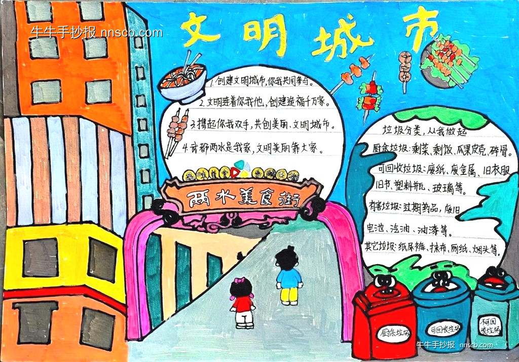 小学组创建国家卫生城市手抄报大赛三等奖欣赏6张-第5张