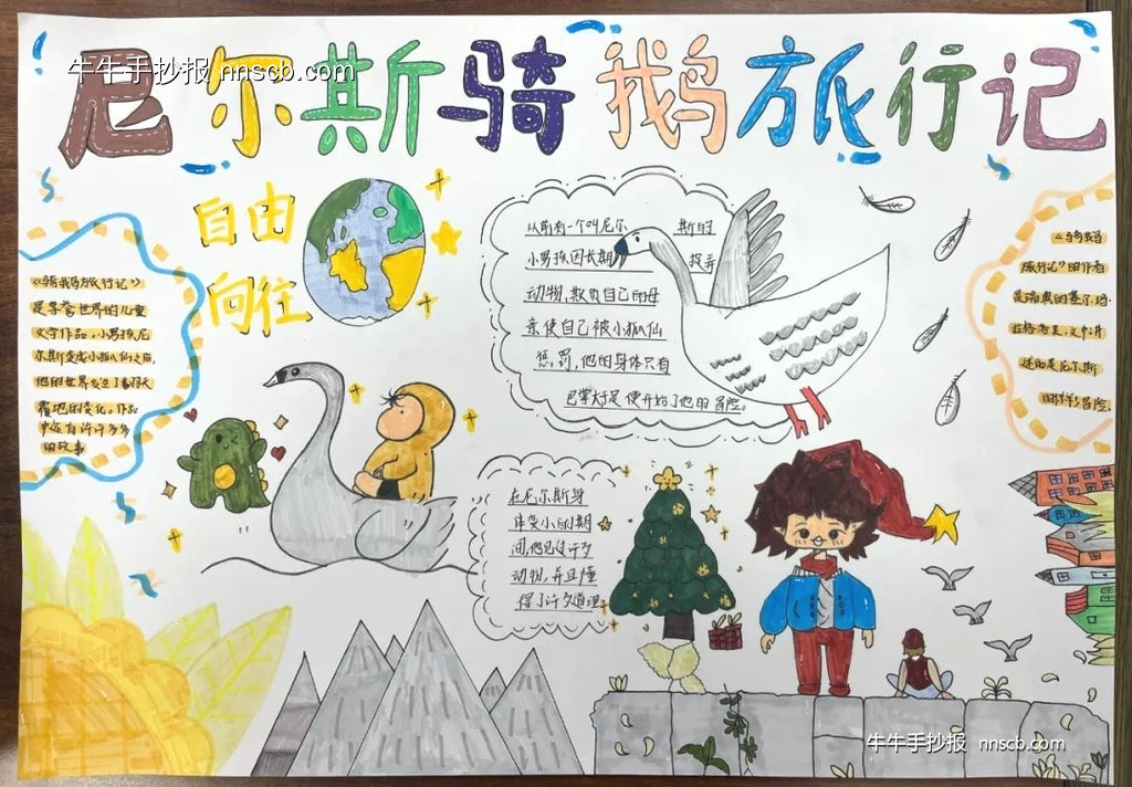 六年级尼尔斯骑鹅旅行记手抄报5张-第3张