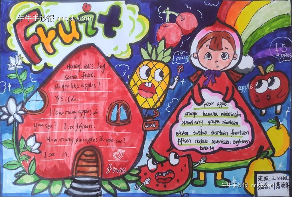 漂亮的小学三年级“水果和数字”英语手抄报8张-第2张