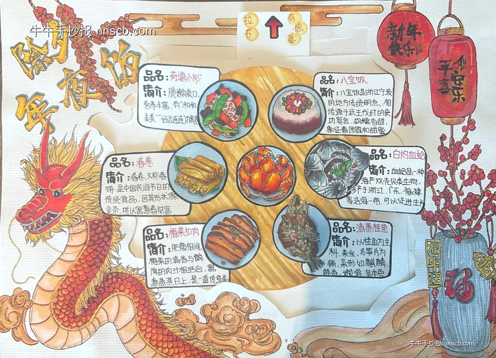 除夕美食 | 漂亮的除夕年夜饭手抄报4张-第4张