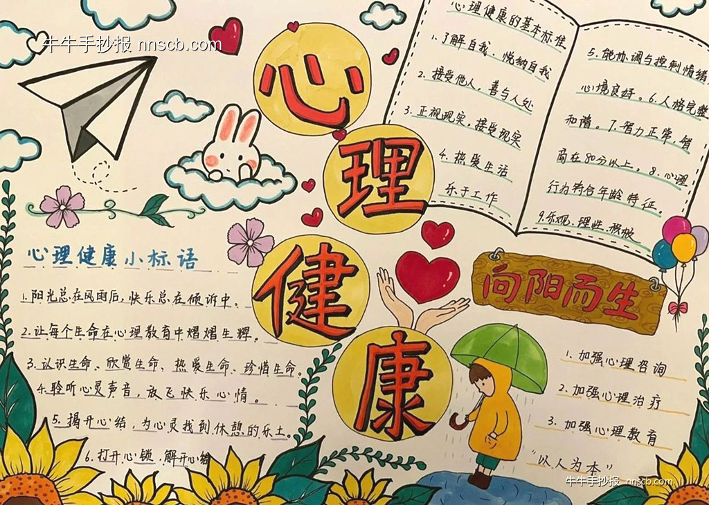 阳光心理 快乐成长 | 四年级心理健康月手抄报6张-第6张