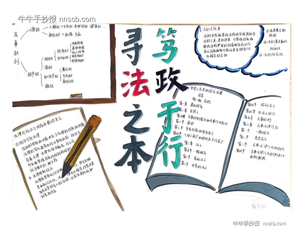 漂亮的高中高二年级“政因有你”政治主题手抄报5张-第3张