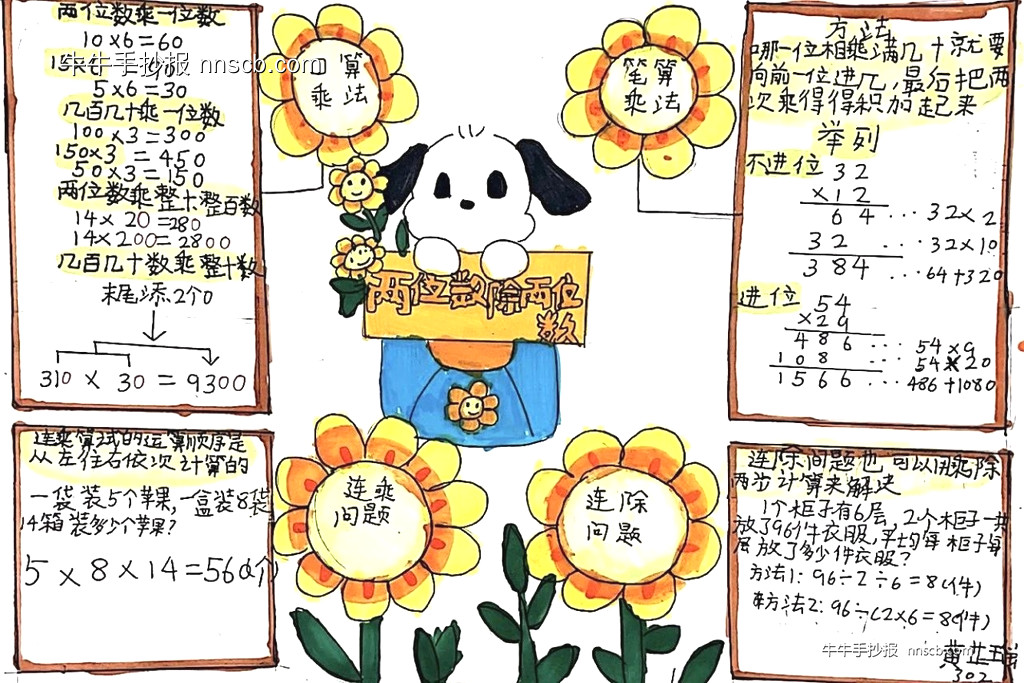 小学三四年级简单有好画的“巧绘数学”手抄报优秀作品6张-第4张