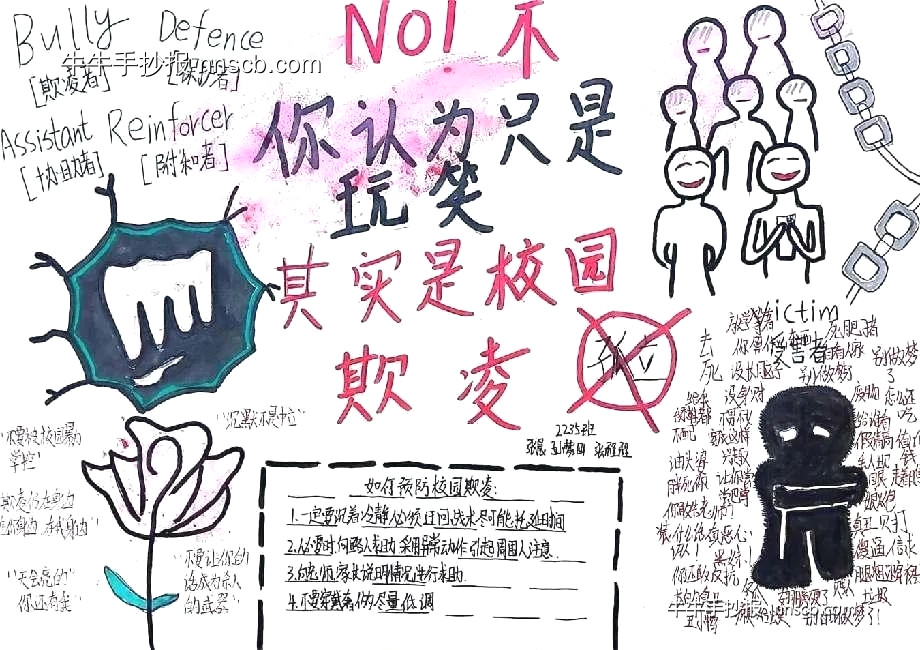 全国中小学生安全教育日手抄报优秀作品展7张-第6张
