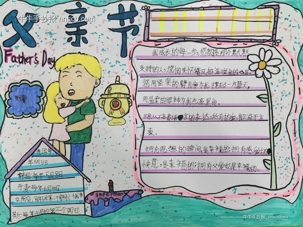 简单好画的小学父亲节快乐手抄报5张-第2张
