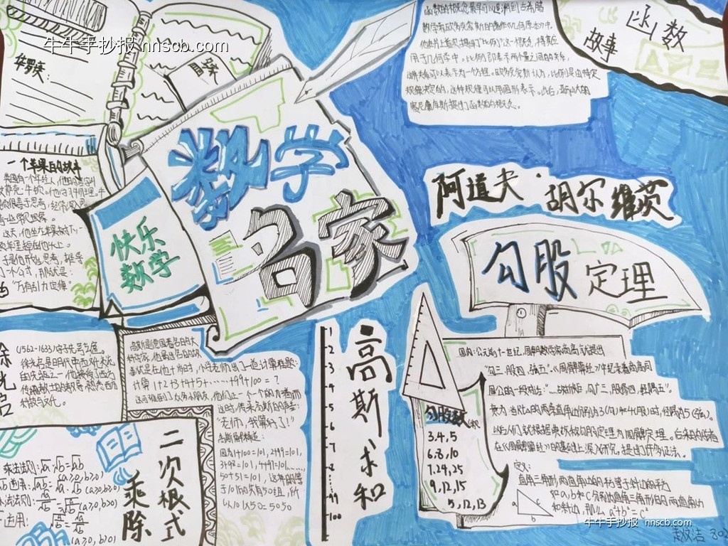 数学思维导图 | 初中八年级勾股定理手抄报一等奖-第7张