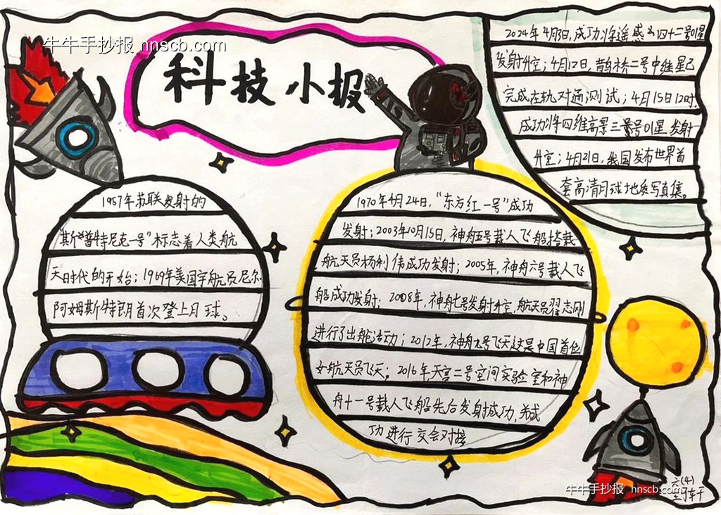 漂亮的小学六年级探索科学手抄报8张-第3张
