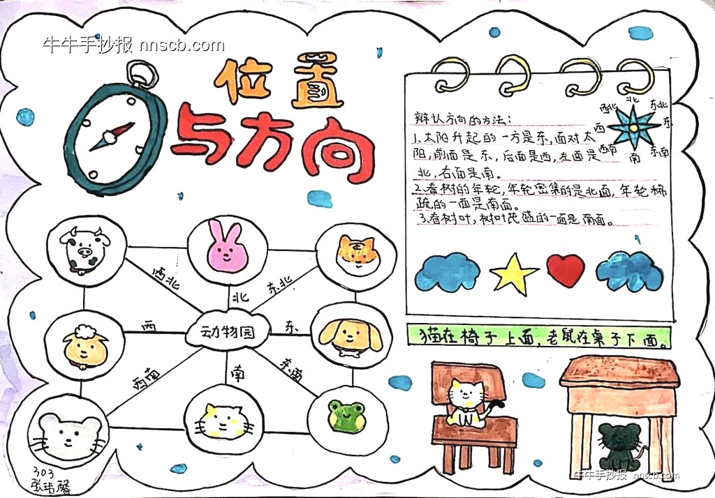 超漂亮的小学三四年级“巧绘数学”手抄报6张-第2张