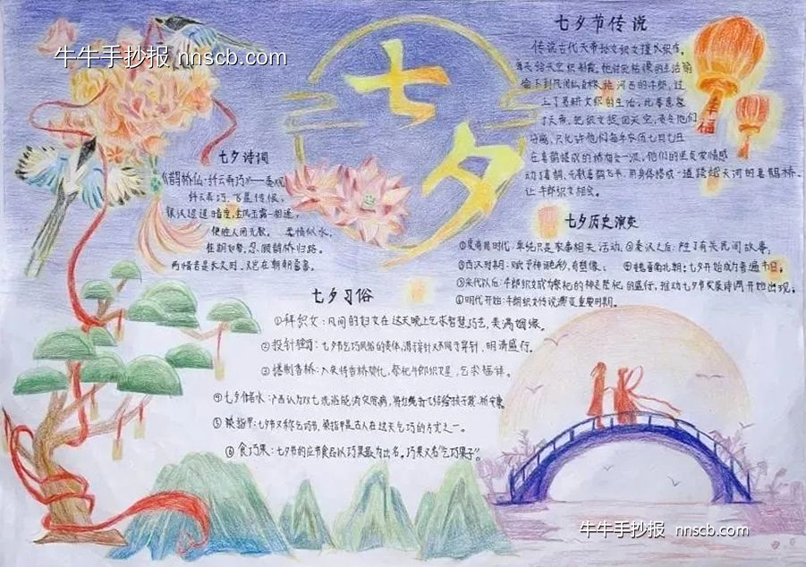纤云弄巧·古韵七夕 | 漂亮又好画的七夕节手抄报3张-第3张