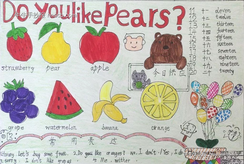 漂亮的小学三年级“水果和数字”英语手抄报8张-第3张