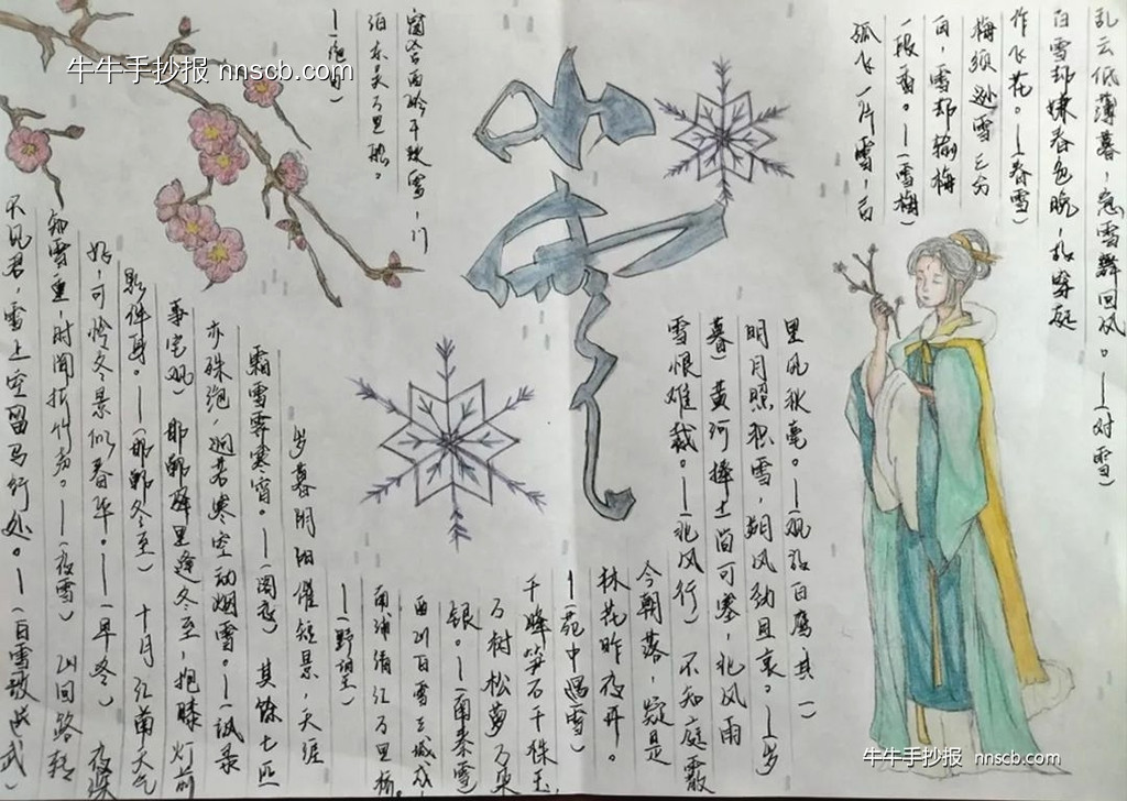 超漂亮的大学生二十四节气小雪手抄报4张-第2张