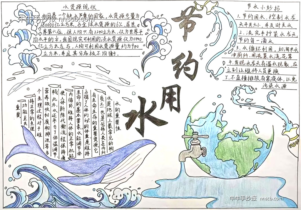 超漂亮的大专“滴水不漏”节水手抄报获奖作品6张-第4张