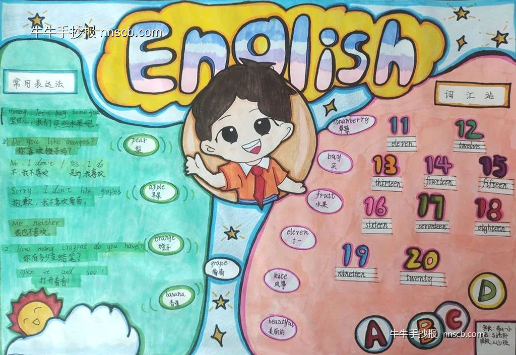 漂亮的小学三年级“水果和数字”英语手抄报8张-第6张