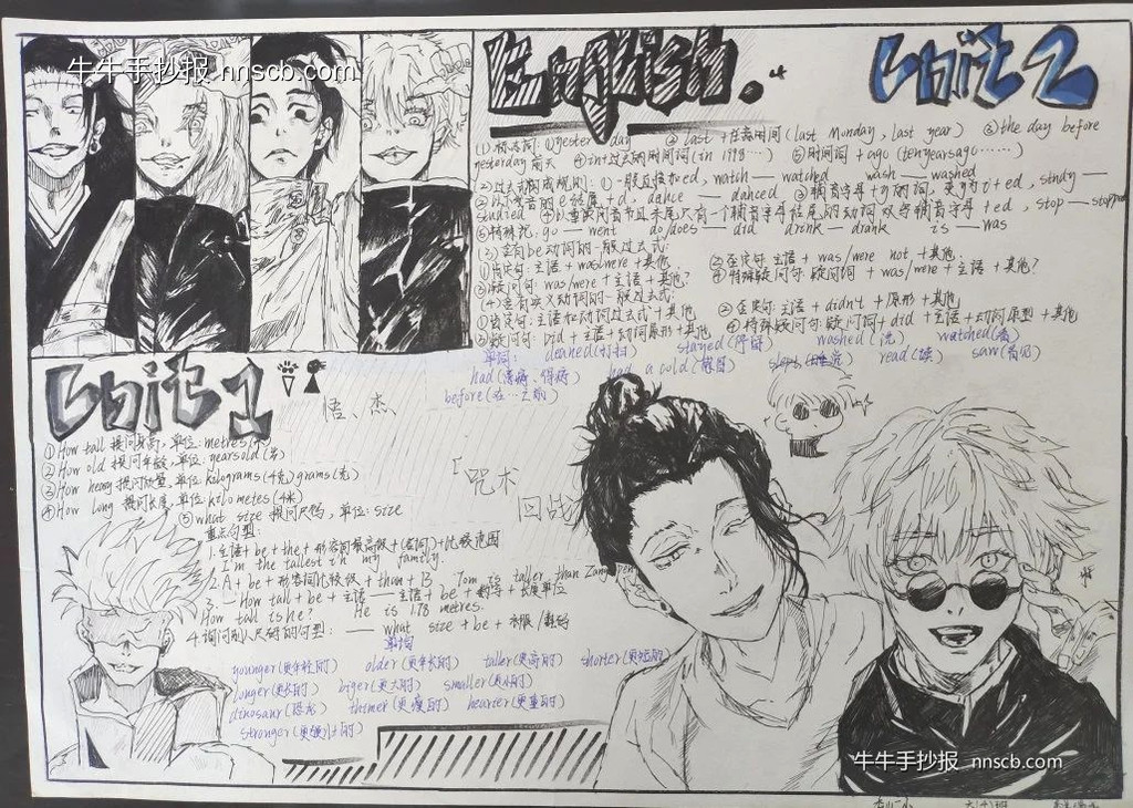 简单好画的小学六年级“人物/事物特征描述”英语手抄报7张-第4张
