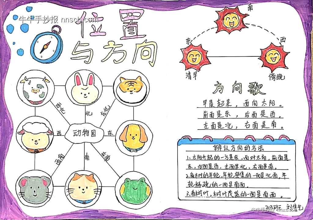 小学三四年级简单有好画的“巧绘数学”手抄报优秀作品6张-第6张