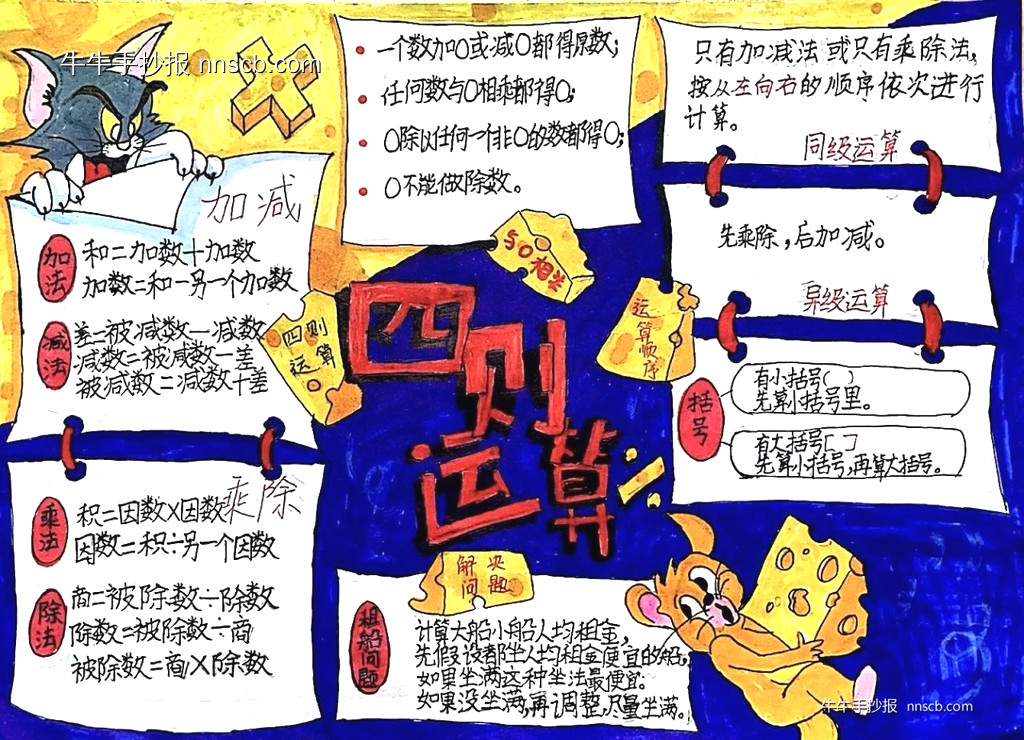 超漂亮的小学三四年级“巧绘数学”手抄报6张-第6张