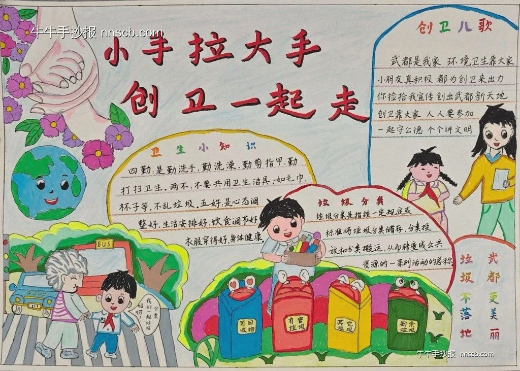 漂亮的小学生创建国家卫生城市手抄报获奖作品6张-第6张