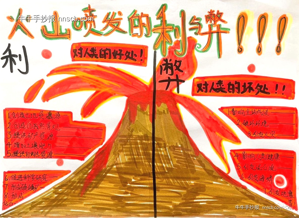 漂亮的小学六年级探索科学手抄报8张-第7张