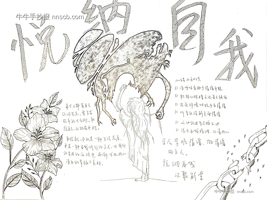 悦纳自我 汇聚能量 | 大学生5·25”心理健康主题手抄报5张-第3张