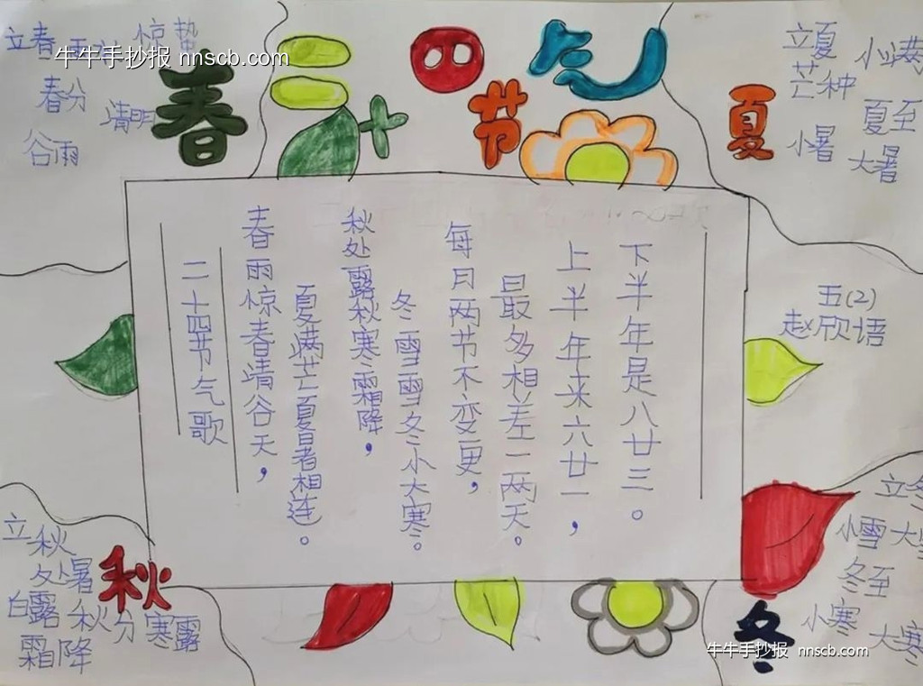 寒露到 秋意浓 | 小学五年级寒露节气手抄报4张-第3张
